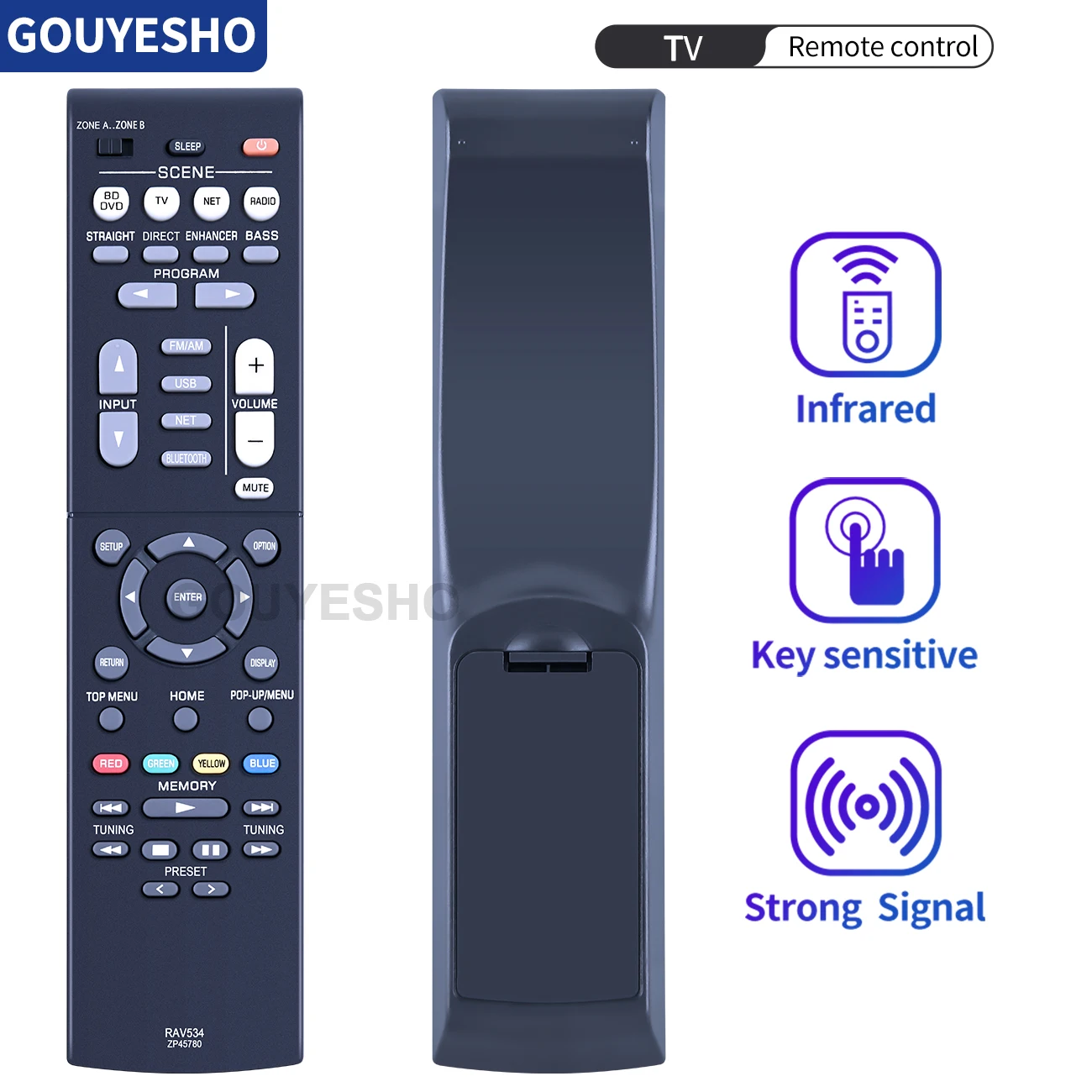 RAV534-ZP45780 Remote Control for Yamaha AV Receiver RX-V485 RX-V479 RX-V579 HTR-4068 RX-V481 RX-V581