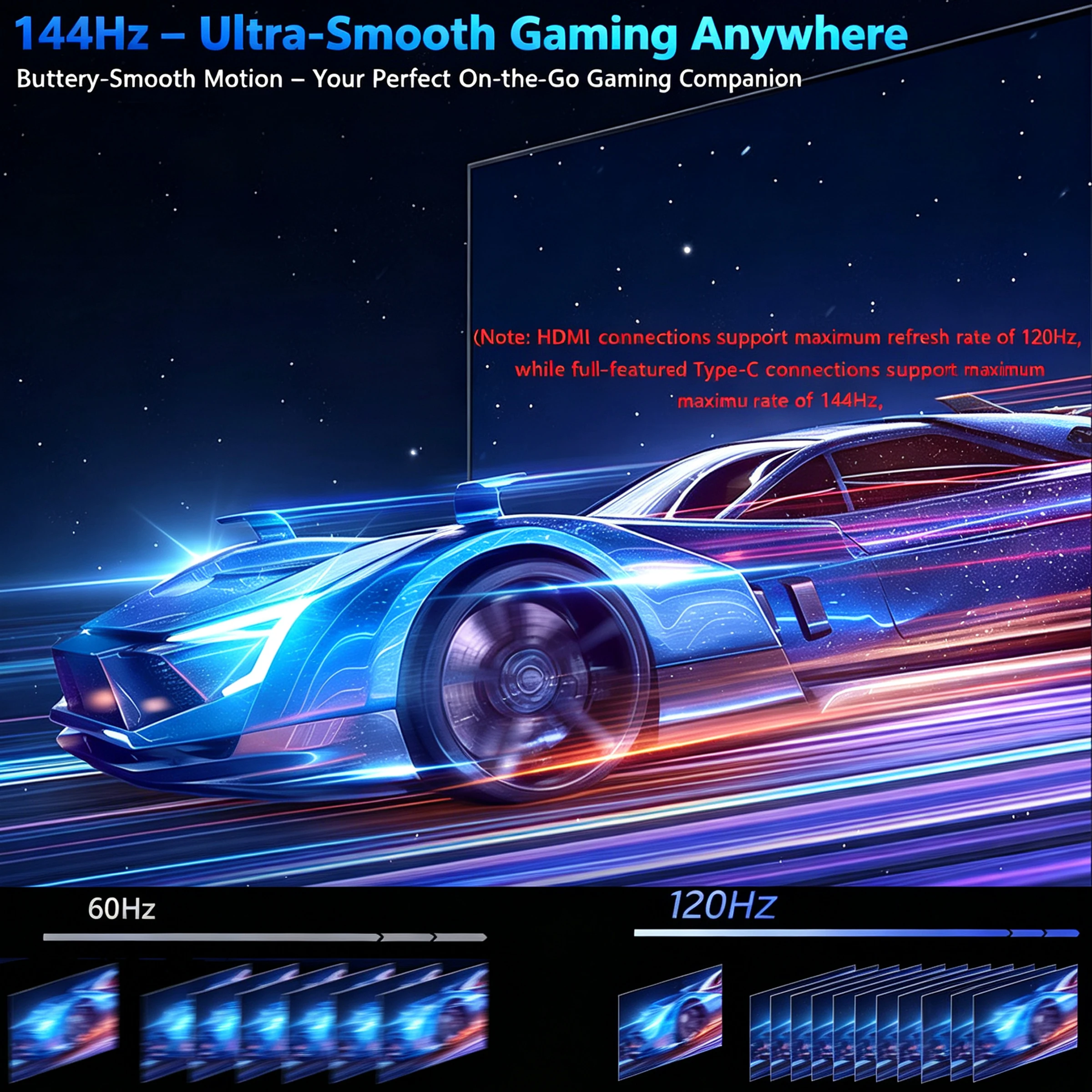144HZ 16 Inch 2560*1600 Portable Monitor 2.5K for Switch , PS5, Xbox & Laptop Cell Phone PC Loptop Extension