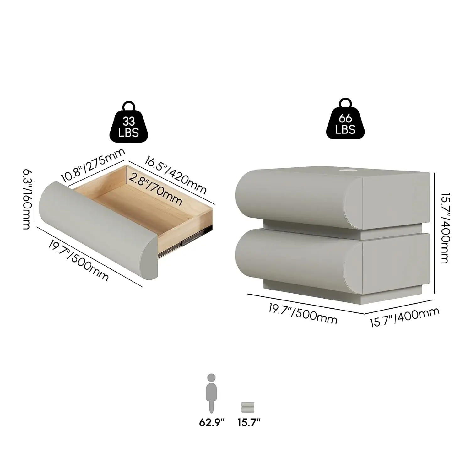 Smart Nightstand 2-Pack Wireless Charging USB & Type-C Ports Faux Leather 2-Drawer Bedside Table Bedroom Storage, Customized