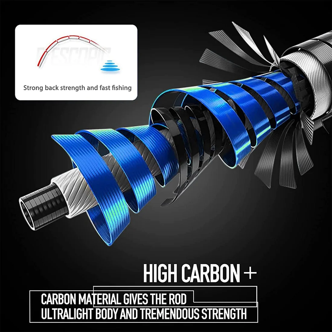 【STOCK】Fishing Rods Telescopic Fishing Pole Sensitive 2.1M Carbon Fiber Ultralight Travel Trout Fishing