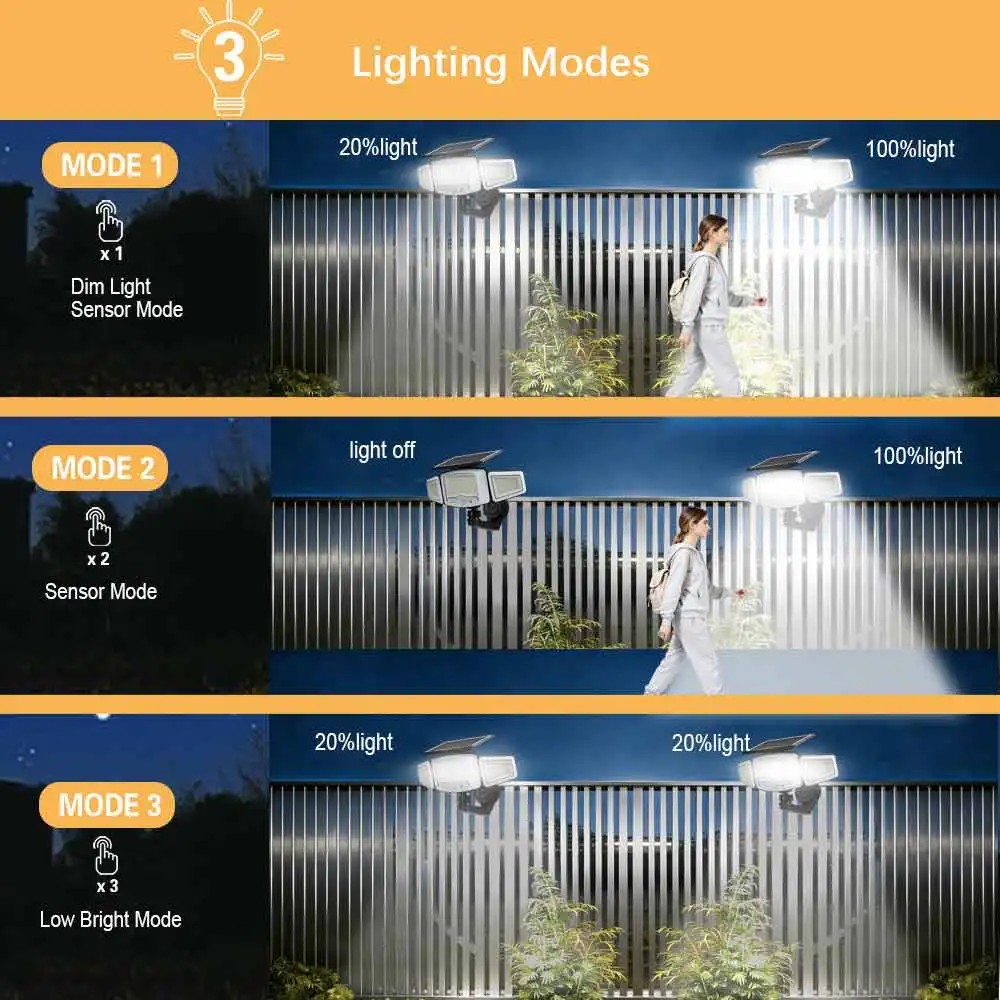 

Multi‑Function Solar Sensor Magnetic Light 3 Lighting Modes Sensitive PIR High Brightness For Camping yard