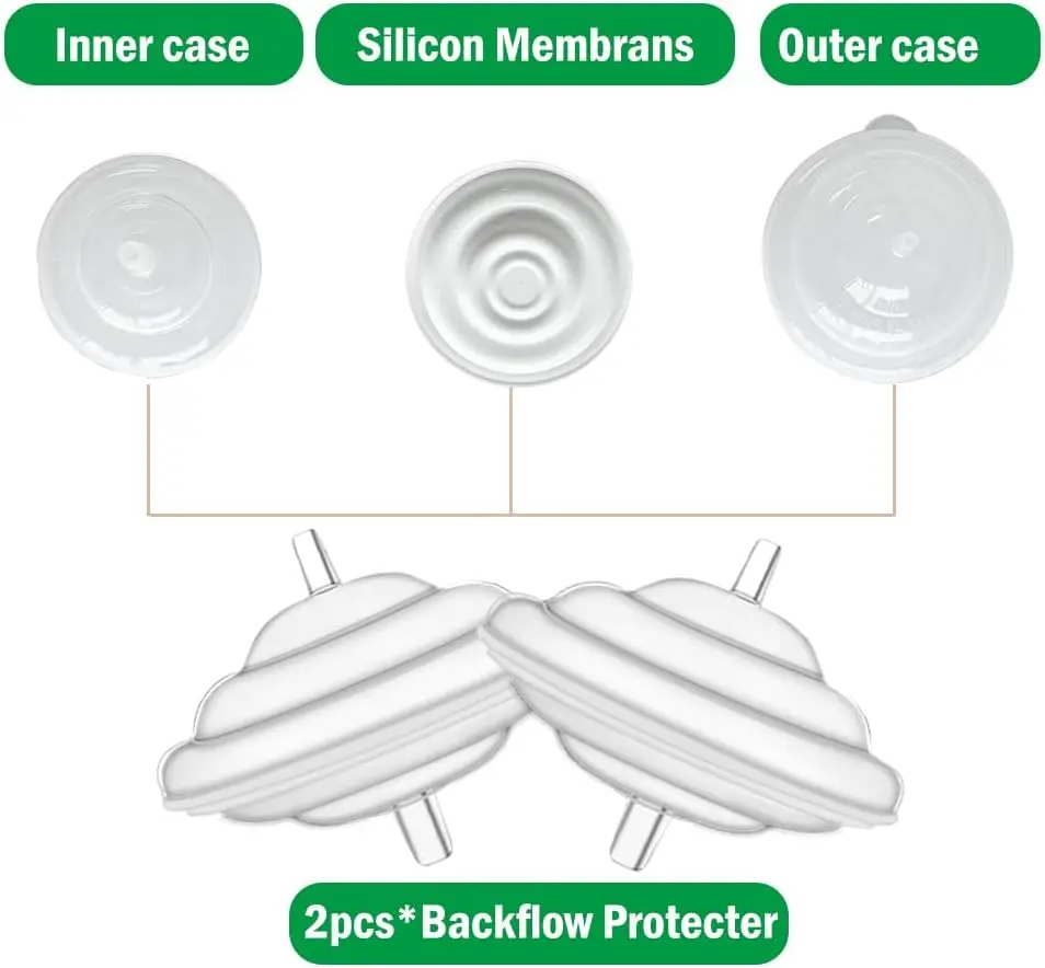 Protector de reflujo y tubo Compatible con extractores de leche Spectra S1 Spectra S2 Spectra 9 Plus, reemplazo de extractor de leche Spectra