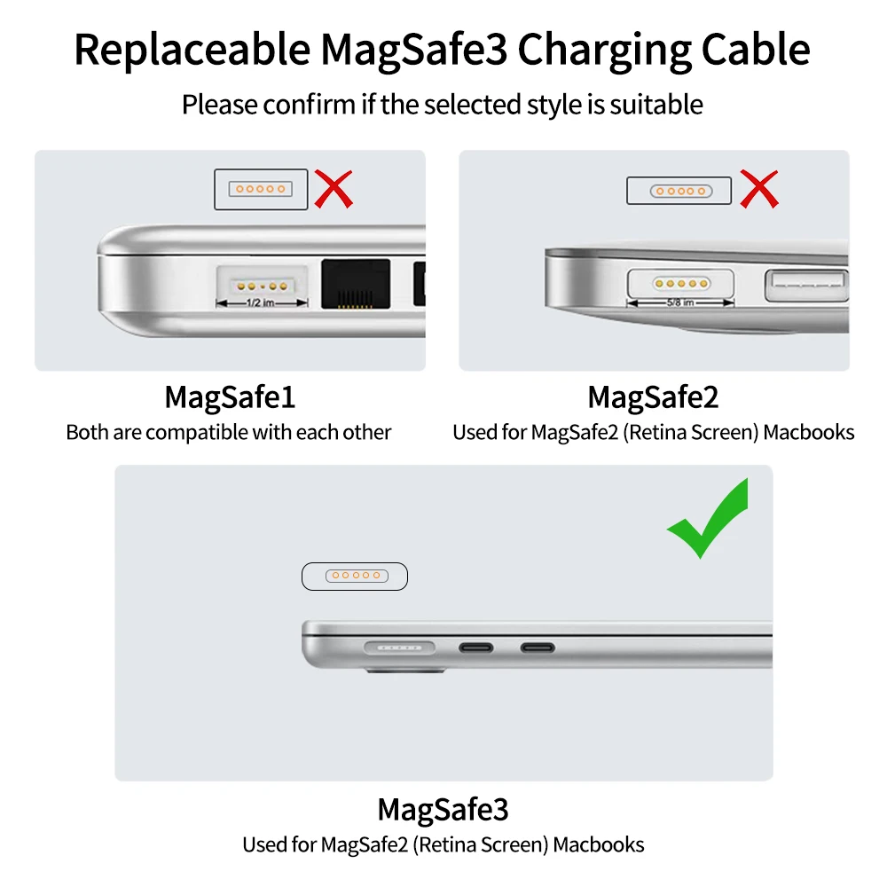 Adapter magnetyczny USB typu C do Magsafe 3 PD 65W 100W 140W szybki Adapter do Apple MacBook Air/Pro14 PC akcesoria