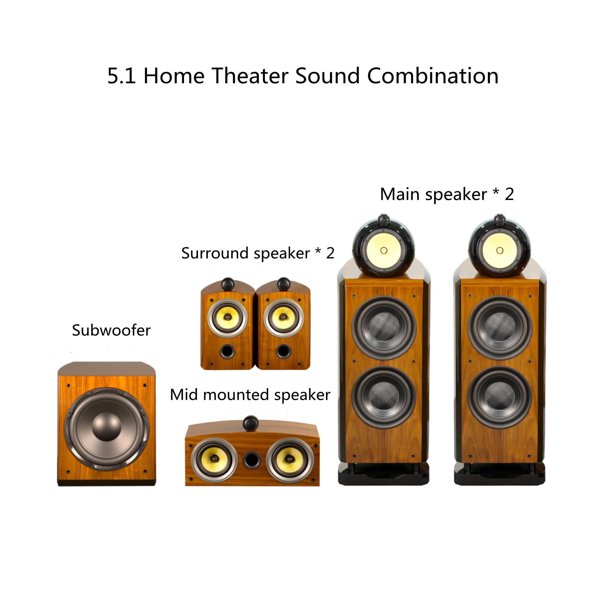 AVplay Double 10 inch HiFi Fever Speaker 5.1/5.2 Home Theater Cinema System With 12 Inch Subwoofer 5.5 inch Around Speaker