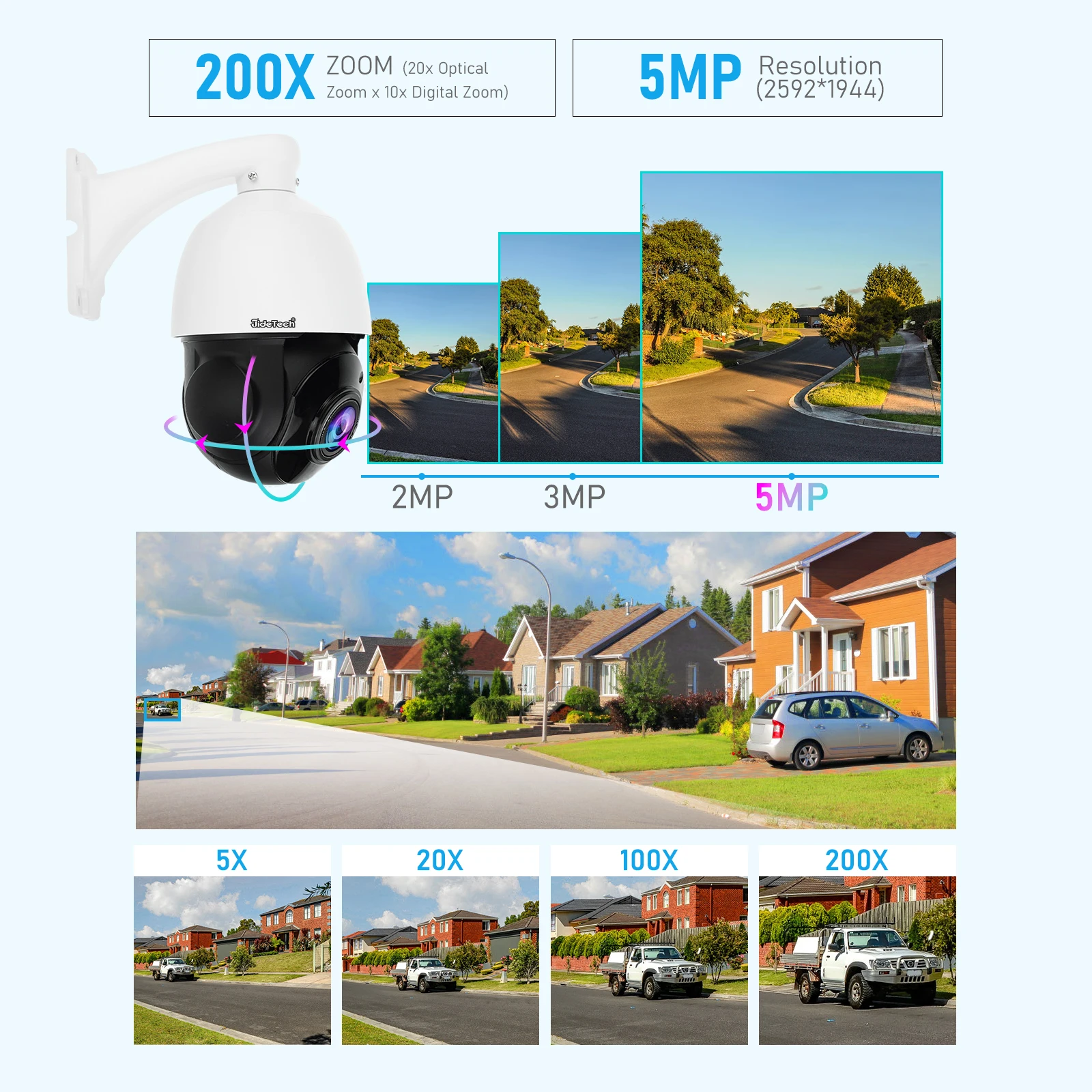 JideTech 5MP POE PTZ Outdoor Network Camera 20X Optical Zoom With Night Vision & Humanoid Detection IP Security IP66 Waterproof