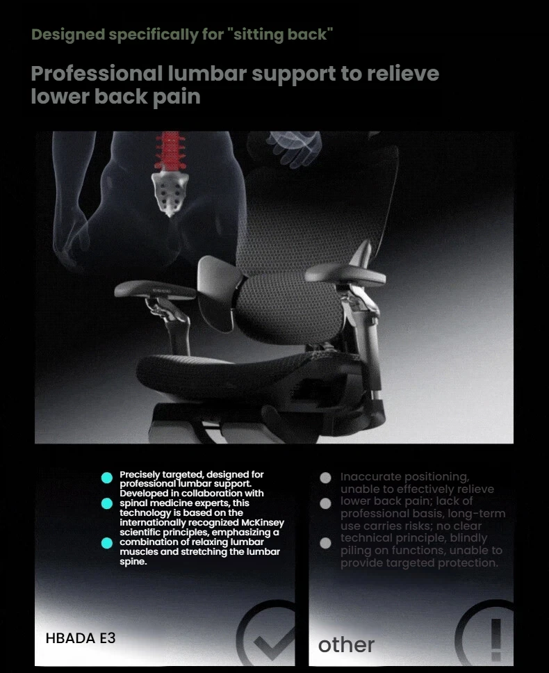 E3 Ultra 5.0 Structure Master Mesh AI Automatic Waist Tracking Ergonomics Gamer Computer Racing Gaming Office Chairs