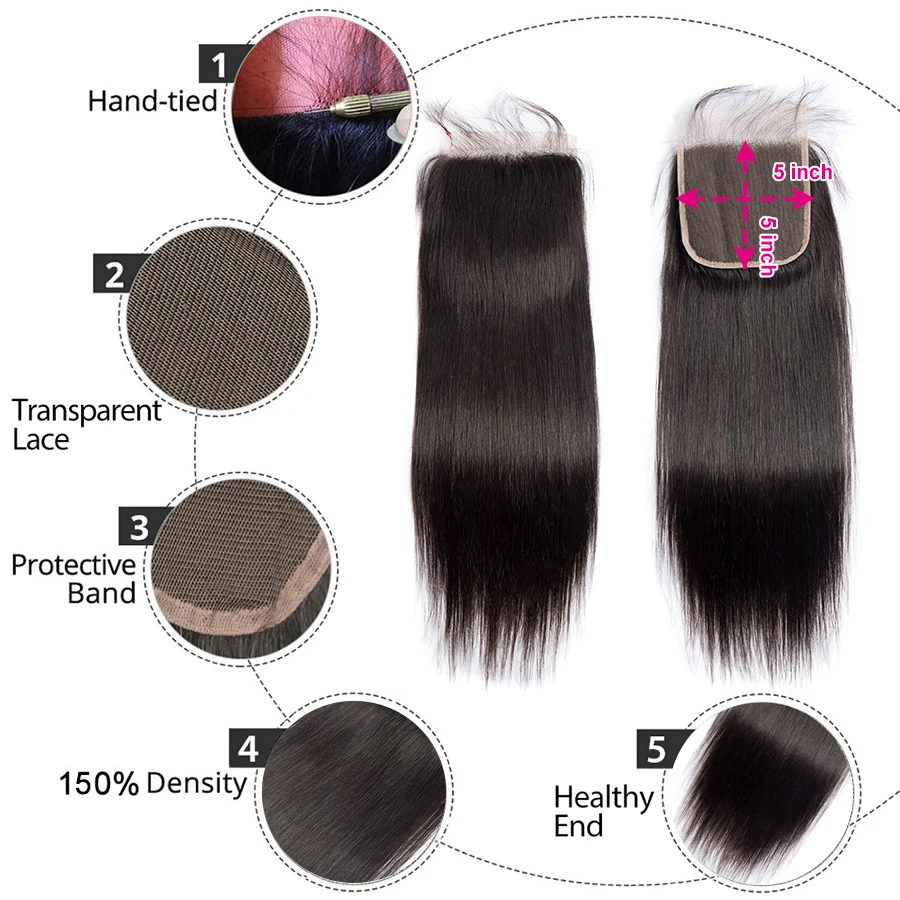 وصلات شعر مستقيمة من Megeen للنساء ، إغلاق دانتيل شفاف عالي الدقة ، انتزع مسبقًا ، خط شعر طبيعي ، لون أسود ، 4x4 ، 5x5 ، 6x6