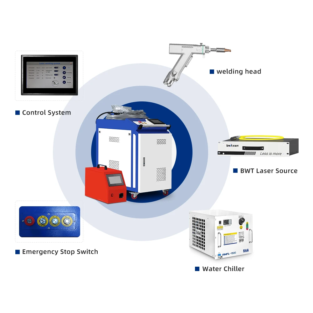 

2000W Welding Machine For Construction Machinery Components