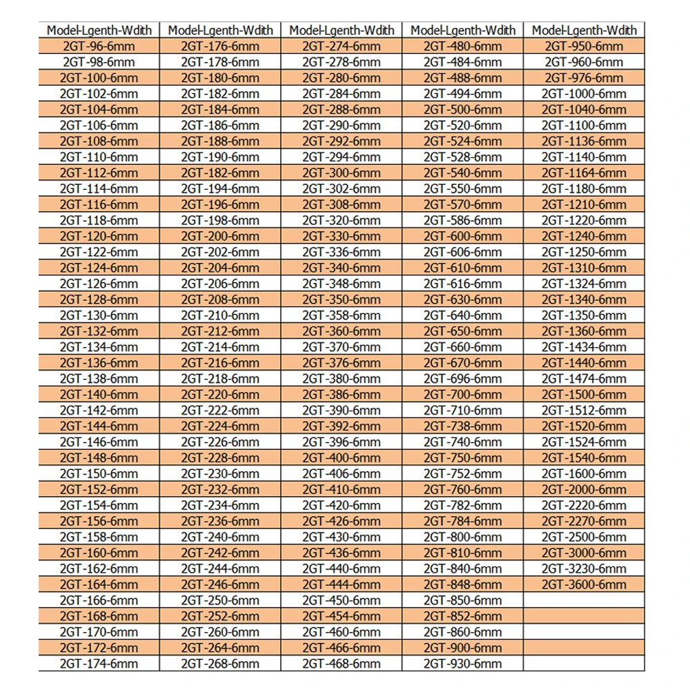 Printfly-correa de distribución 2GT/GT2, ancho de 10mm, 244, 250, 260, 280, 294, 300, 320, 340, 350, 360, 376, 380, 400, 420, 436, 444, 450, 500,