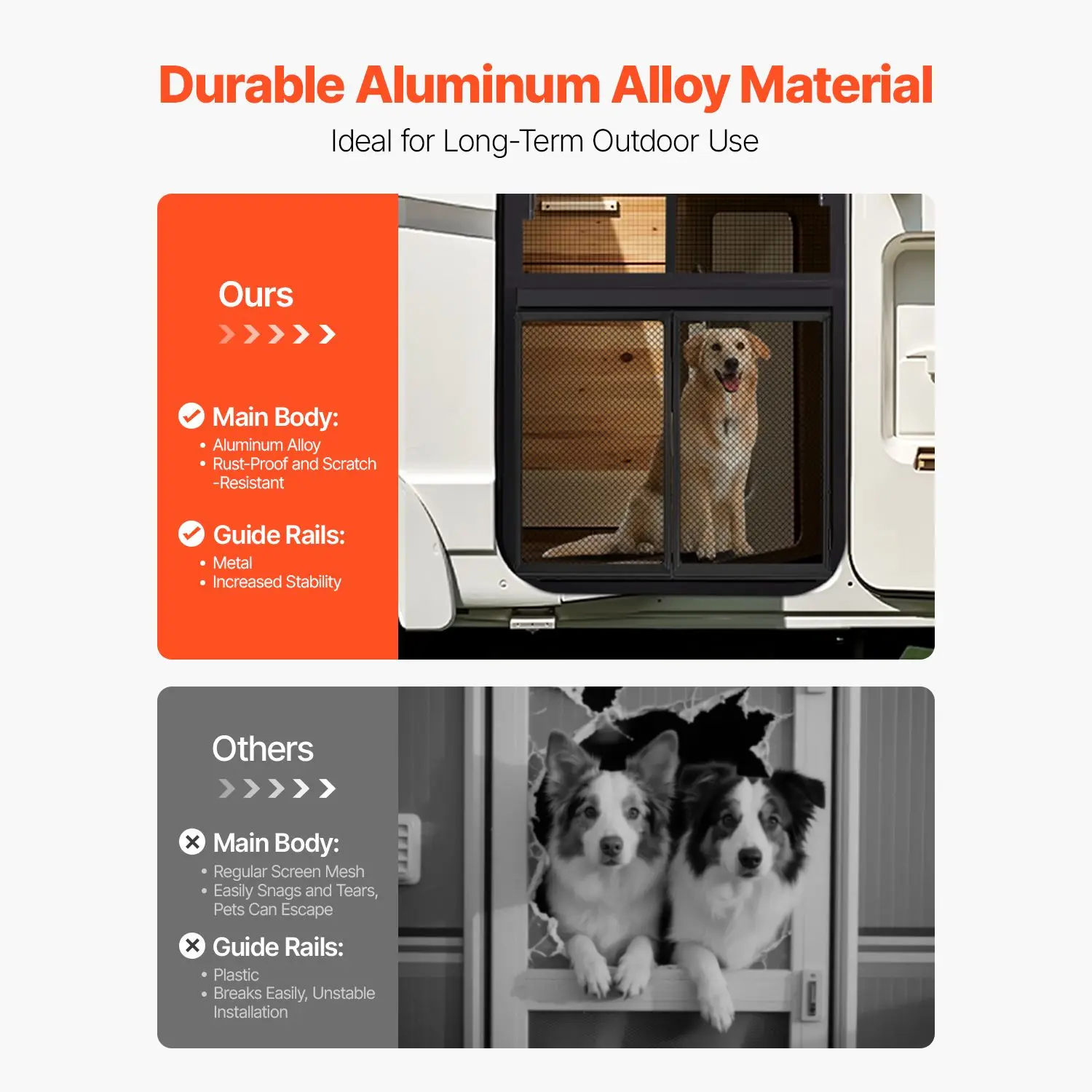 RV Screen Door Protector, 26.5 x 20 inch Door Grille, Easy to Install and Disassemble, Reinforced Breathable Protective Mesh, Aluminum Alloy Camper RV Entry Protector for Pet Protection, Black