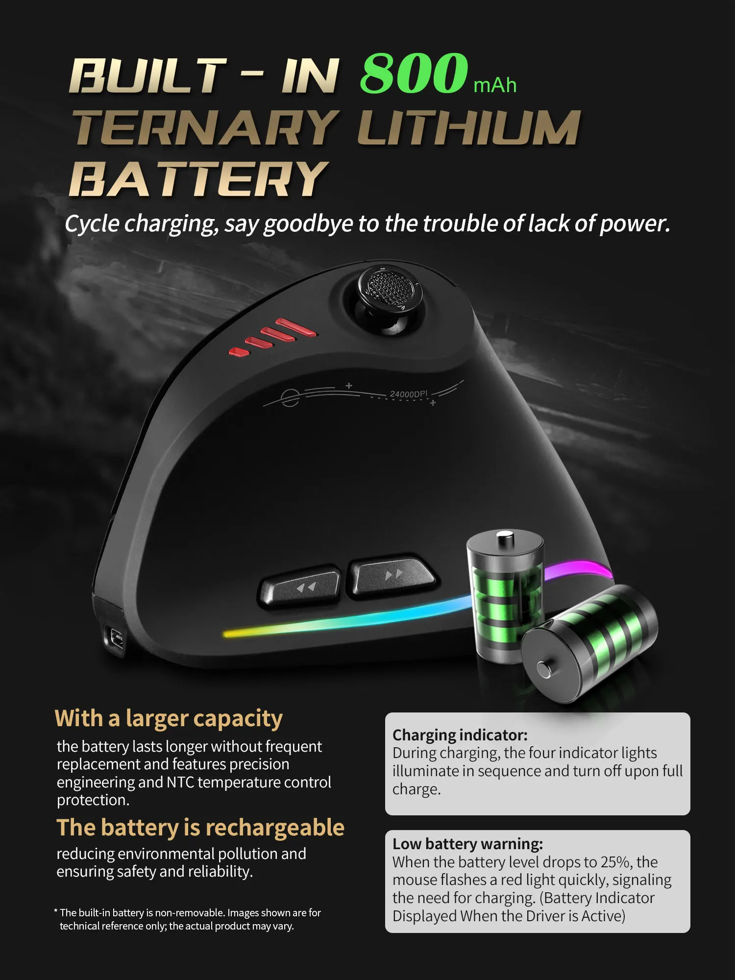 Jomaa RGB Backlit Draadloze Verticale Muis Controle voor Gamer 24000 DPI Verstelbare Programmeerbare Knoppen Gaming Muis Bedraad