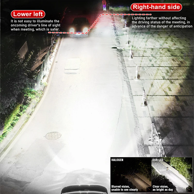 Bullvision G5 H7 LED 2600W 9000000LM Car Headlight Bulbs Canbus CSP H4 H11 H8 H9 H1 HB3 9005 9006 HB4 9012 HIR2 Fog Lights 6000K view 4