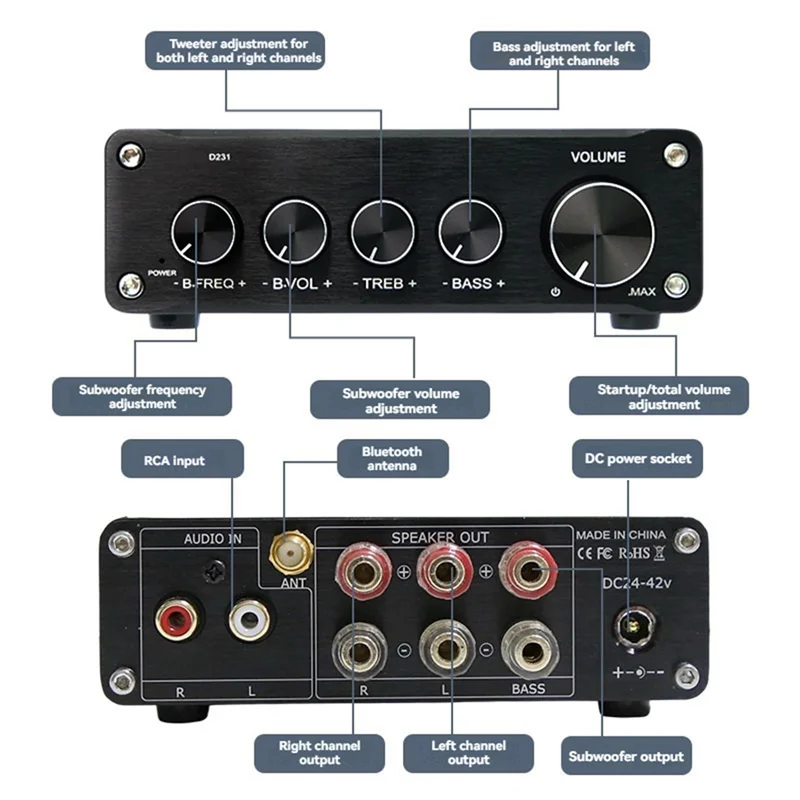 JABS-Dual TPA3223 Chip D231 Bluetooth Power Amplifier Board 2.1-Channel High-Power Digital Audio Amplifier 200Wx  2/4Ω+ 400W/2Ω