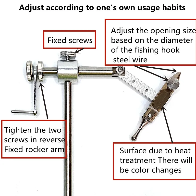 Imagem -02 - Grau Rotatable Fly Tying Tool Isca Making Tool Vise Making Trout Salmon Fishing Lure Conveniente Handpress360