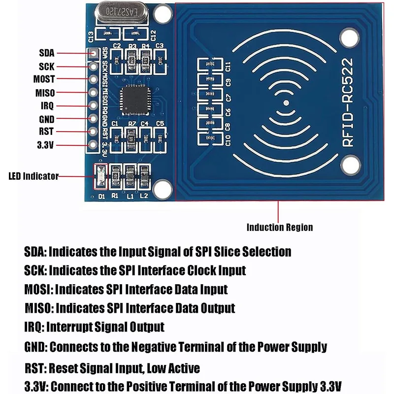 MFRC-522 RFID Module RC522 Kits 13.56 Mhz 6cm With Tags SPI Write & Read for Arduino