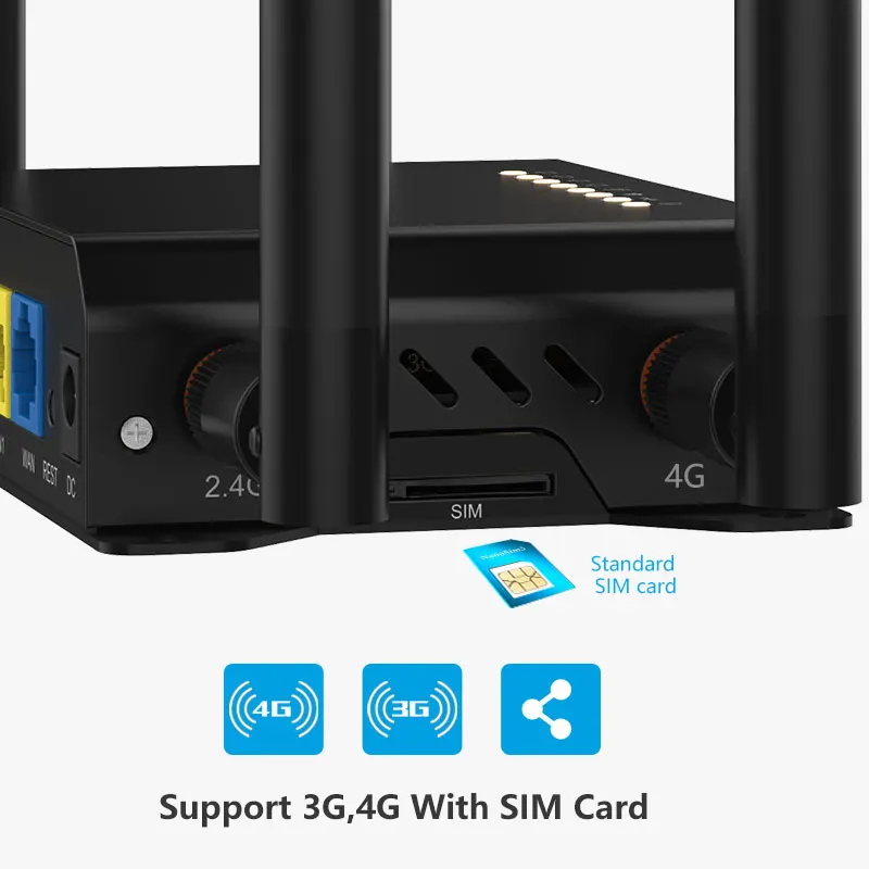 ZBT WE826-T2 Router WiFi 4G Modem 3G Có Khe SIM 300Mbps Điểm Truy Cập Openwrt 128MB 12V GSM LTE USB Wan 4 * LAN 4 * Ăng Ten