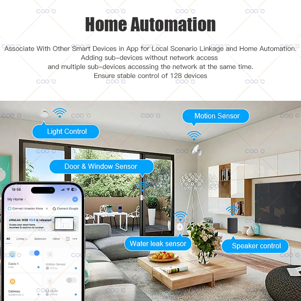 Zigbee-Hub de gateway sem fio, casa inteligente, ponte, aplicativo eWeLink, controle remoto, dispositivo de automação, funciona com Alexa, Google