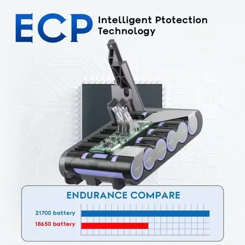 بطارية ليثيوم 12800 مللي أمبير في الساعة 21.6 فولت، مناسبة لقطيفة الحيوانات V8 والمراتب والمكانس الكهربائية ذات الكابلات اللاسلكية المطلقة #6