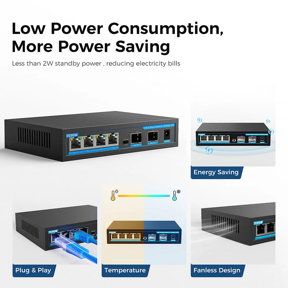 Imagem -06 - Terow-switch de Rede Ethernet 2.5 Gbase-t 2500mbps 2500mbps Portas Rj45 Portas 10g Sfp