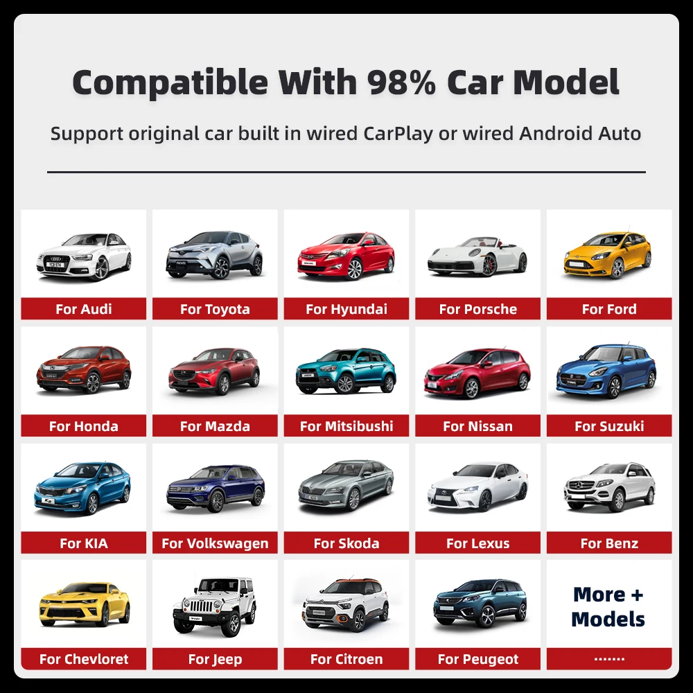 ดองเกิล Xiaomi Wireless CarPlay อะแดปเตอร์ Wireless Android Auto 2in1 ระบบอัจฉริยะในรถยนต์ AI Smart Box สำหรับรถยนต์ที่มีระบบ CarPlay แบบใช้สาย