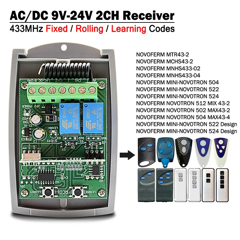 New Ac/Dc 9V To 24V…