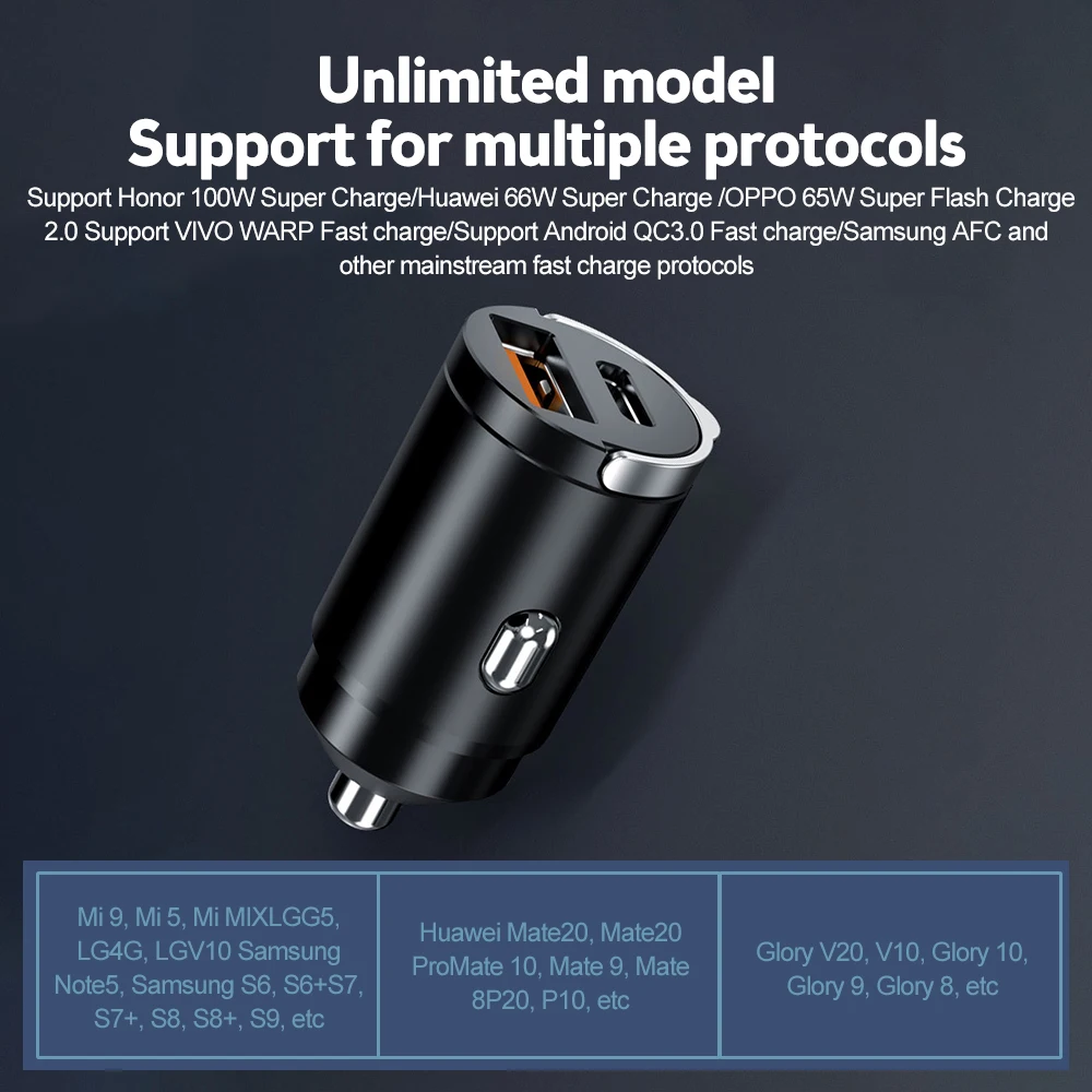 30W Mini USB C Car Charger PD QC 3.0 Super Fast Charging Adapter for iPhone 14 Pro Max 13 12 11 8 Plus Sumsung iPad Huawei phone