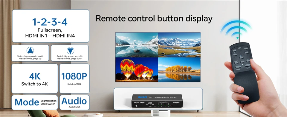 4K HDMI Quad Screen Multiviewer 4x1 1080P 4 in 1 out HDMI Multi Viewer Seamless