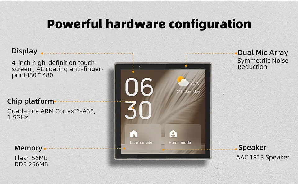 2024 4 Inch Smart Home Control Panel with Tuya APP Alexa Voice Control Smart Home Automation Touch Screen with Built-in Alexa