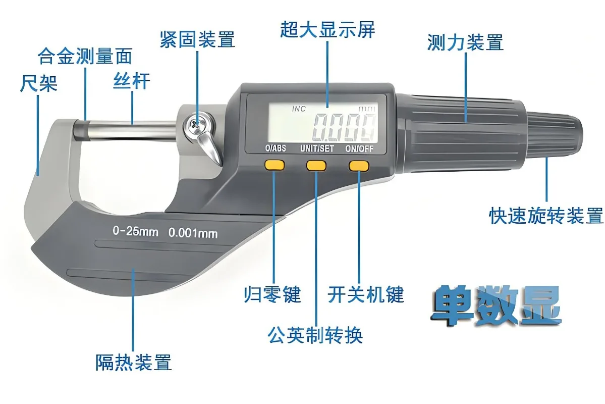 Digital outer diameter micrometer 0-25mm spiral micrometer, digital micrometer, measuring instrument