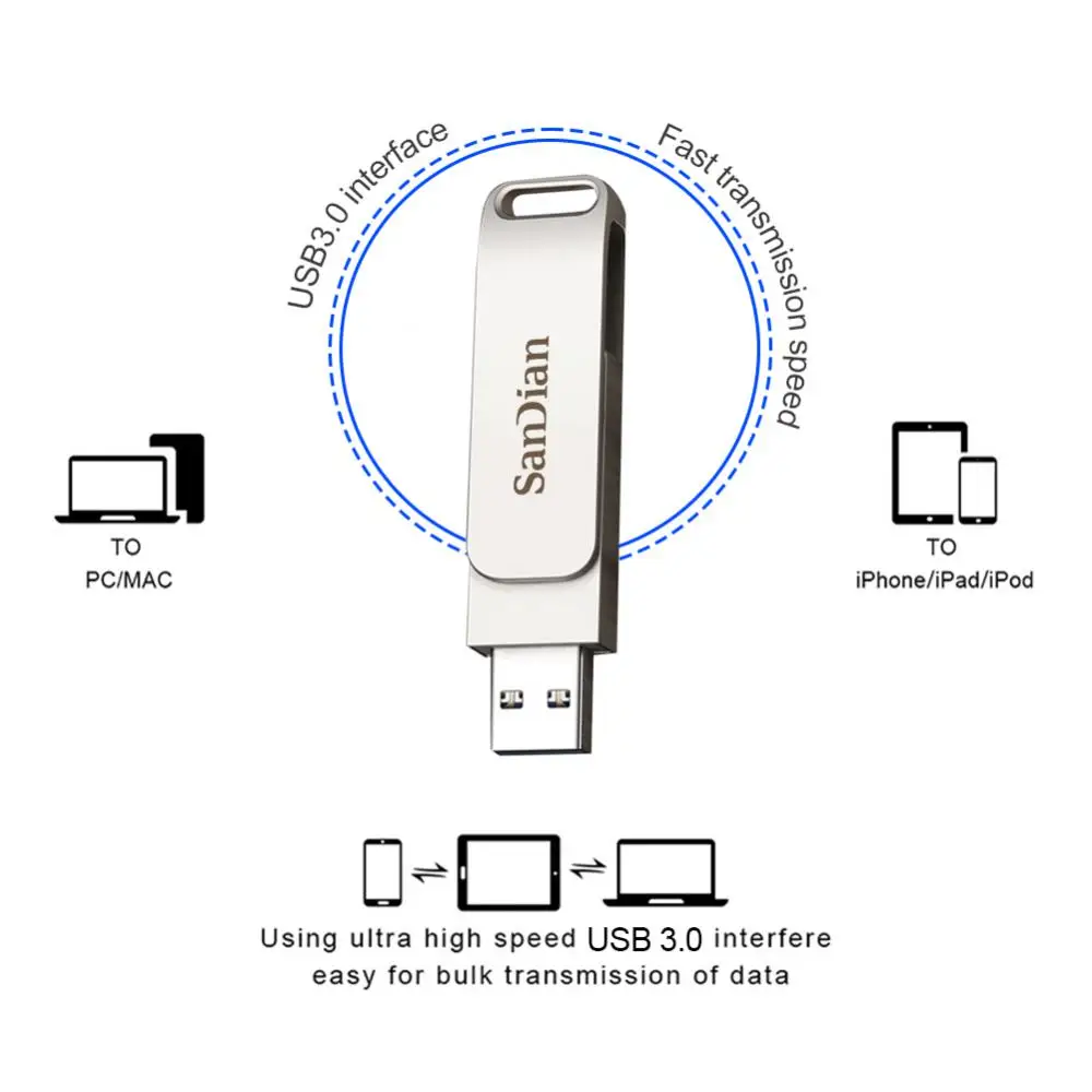 USB флеш-накопитель, 64 ТБ, 32 ТБ, 16 Тб, USB 3,0