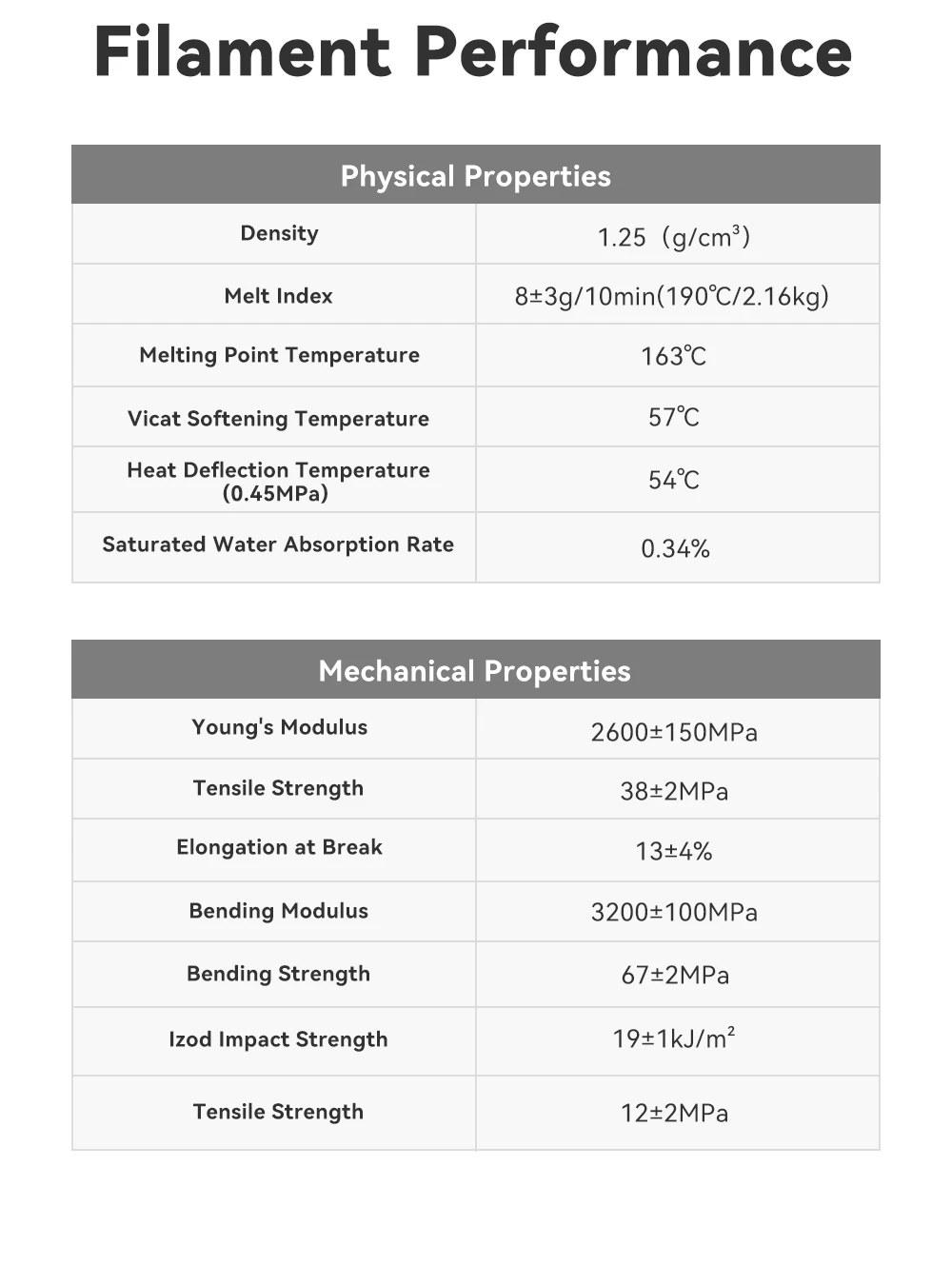 ANYCUBIC Matte PLA 3D-Drucker-Filament 1,75 mm 1 kg/Rolle PLA Mattes Filament 3D-Druckmaterial für Spielzeugmodelldruck – Detail 14