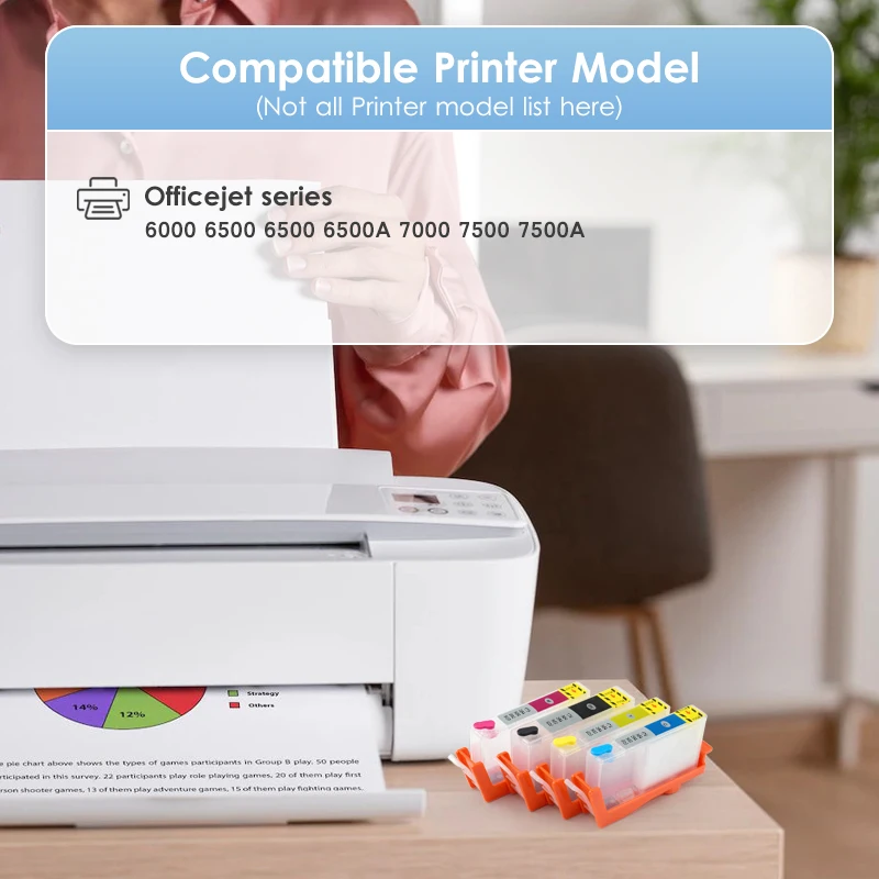 4 Colors For HP 920 920XL Refillable Ink Cartridge With ARC Chips For HP Officejet 6000 6500 6500 6500A 7000 7500 7500A Printers