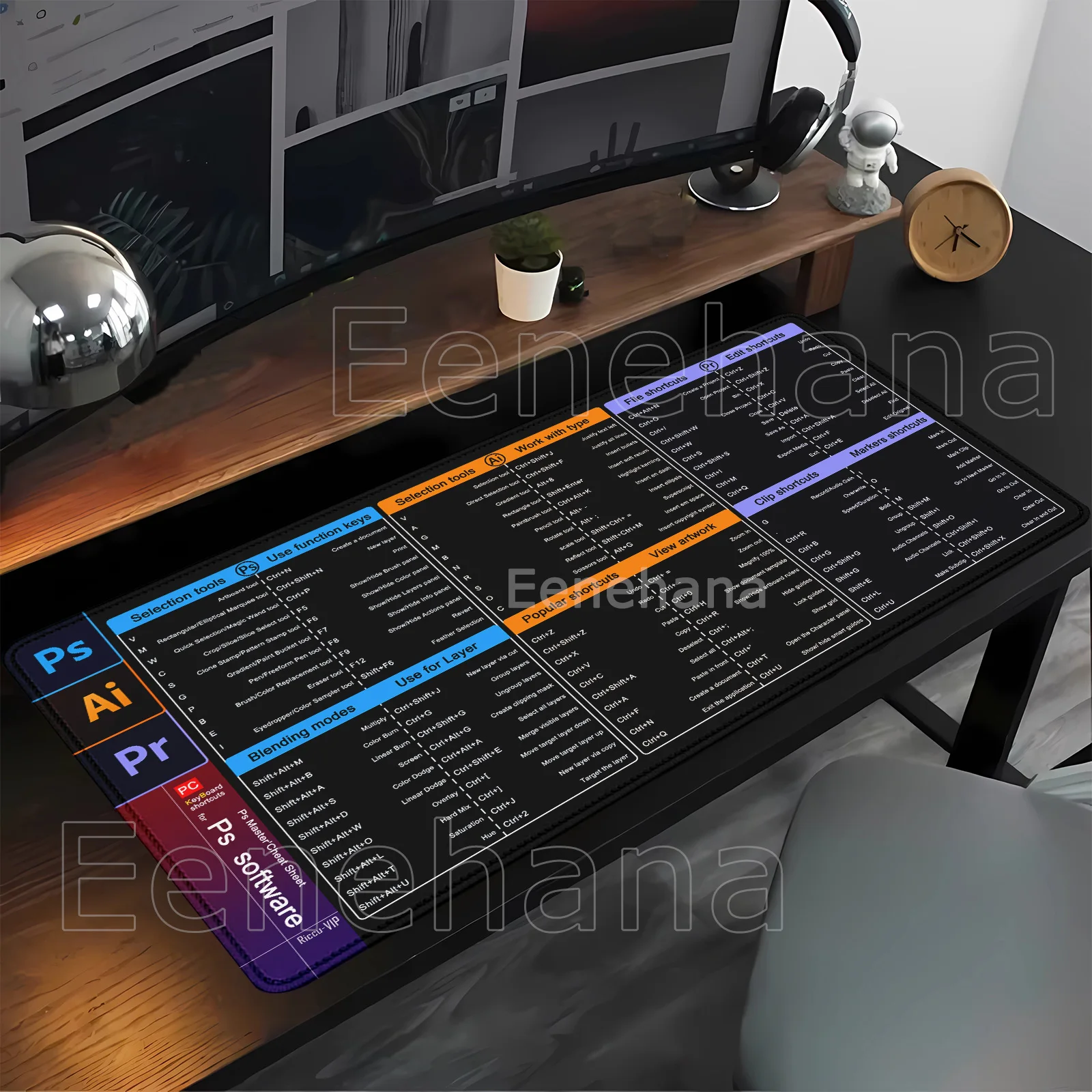 

Большой коврик для мыши с клавишными комбинациями для PS, AI, PR, Final Software, для офиса, для клавиатуры и мыши, игровой, с HD-печатью, настольный коврик