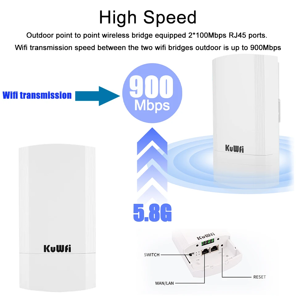 KuWFi 900Mbps Outdoor Wireless CPE Router 5.8G Wireless Repeater/AP Router/Wifi CPE Bridge Point to Point 1-3KM Wifi Coverage