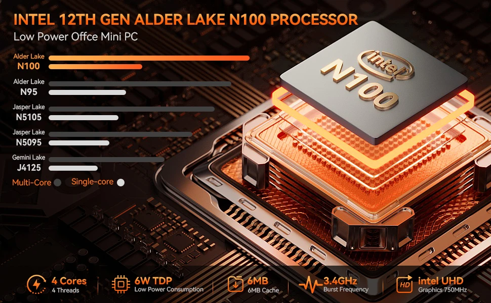 2025 كمبيوتر مكتبي صغير للمنزل والمكتب والأعمال N2 N100 أجهزة كمبيوتر صغيرة مكتب حساب السعر المنخفض DDR4 RAM الولايات المتحدة التوصيل