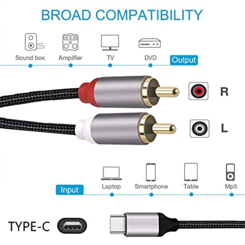 USB C 2RCA Cord Type-C Male To Dual RCA Male Y Stereo Cable Compatible with Ipad Pro 2021 Air 4 Mini 6 Samsung S21 Ultra Pixel 5