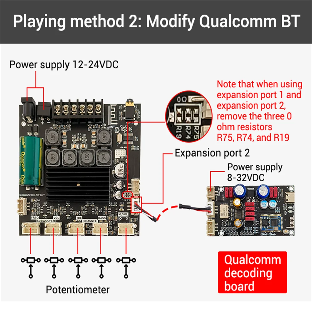 ZK-TB21F 50W*2+100W Bluetooth Digital Audio Amplifier Board TPA3116D2 2.1 Channel Stereo Sound AMP Module Preamp Tone Adjustment