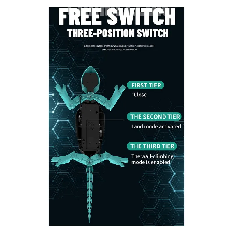 Gecko wspinający się po ścianach, zdalnie sterowany, z możliwością ładowania, interaktywny gad, zabawka dla dzieci, chłopców i dziewczynek - Y44A