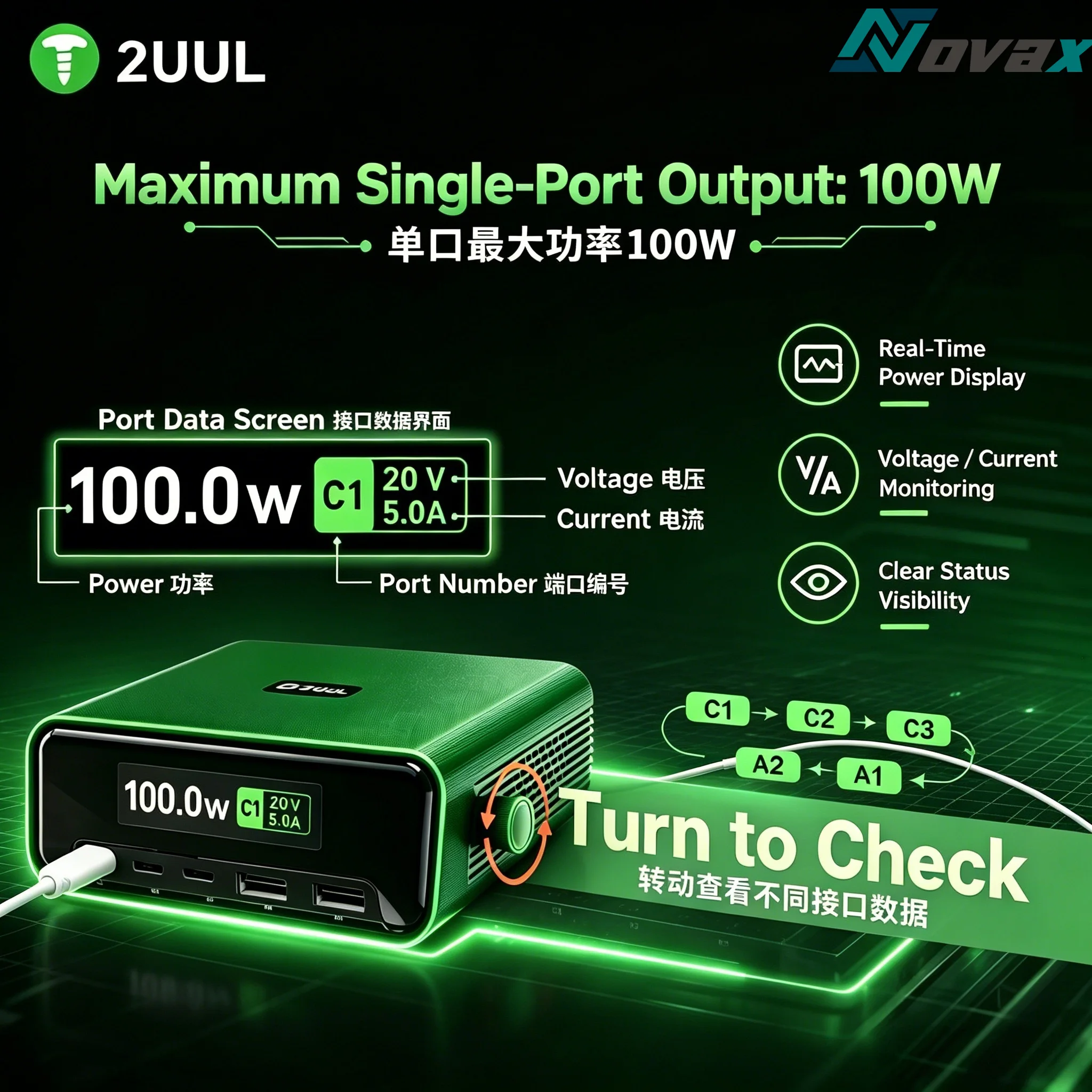 2UUL PC12 100W multi port desktop charger, digital display voltage and current monitor, suitable for mobile phone maintenance