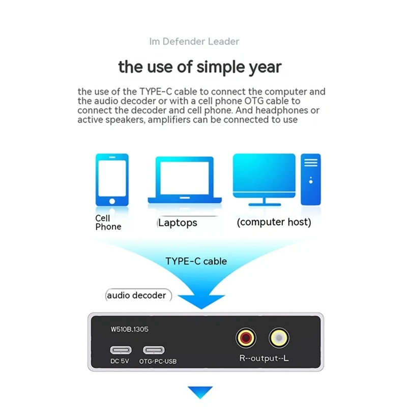 Bluetooth Audio Amplifier Decoder Computer External USB Sound Card Decoding Earphone Wifi Amplifier