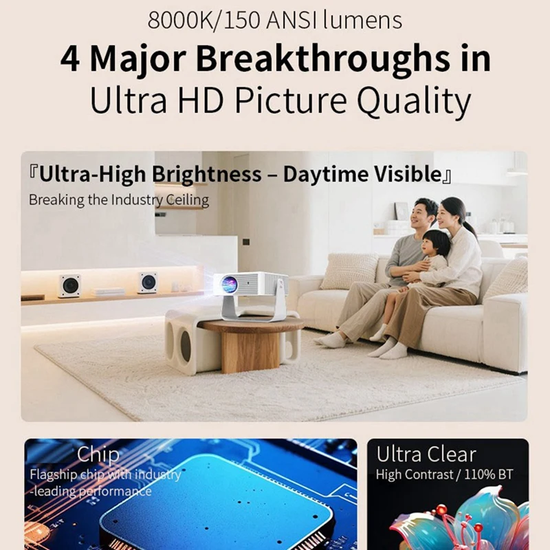 Ultra HD Projector Native 720P Support 4K WIFI6 Bluetooth 5.0 Android 11 Projector Auto Focus Home Theater Projector(EU)-A22U