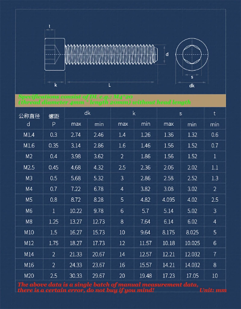 1 Pcs M5 Full Tooth Bolt Hexagonal Socket Screw Extended Screw Alloy Steel Grade 12.9, High-Strength Black