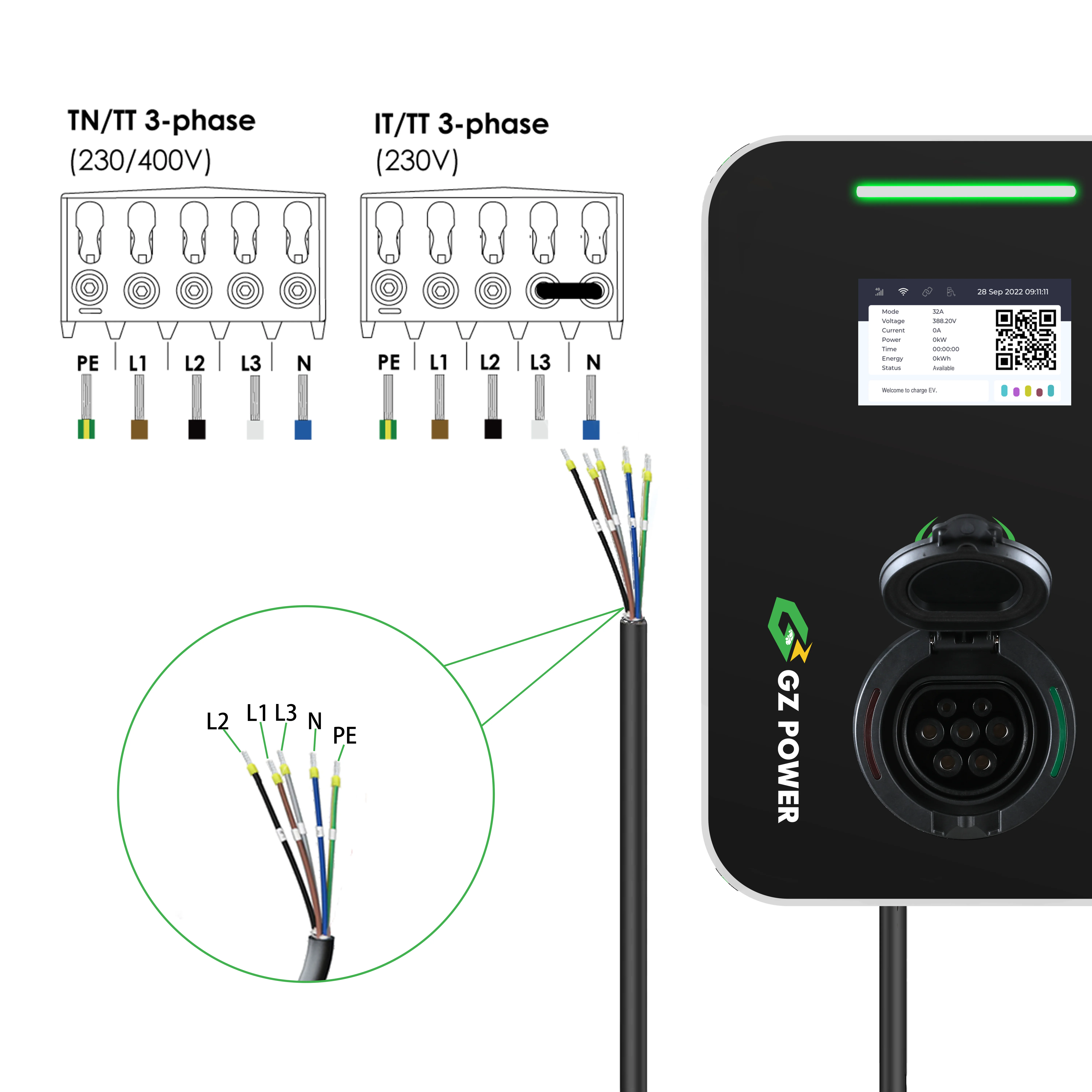 EVSE-Station de charge murale de type 2 pour voiture, boîtier de charge Ev, boîtier mural 16A, 3 phases, 11kW, 380V RFID