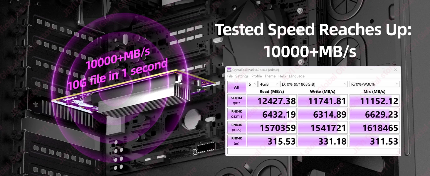 JEYI PCIe 5.0 zu NVMe Ruler 2U GEN-Z EDSFF Adapterkarte 128Gbps Unterstützung für X4/X8/X16 mit E1.S SSD mit Kühlkörper PM9A3 PM9D3 P5801X – Detail 3