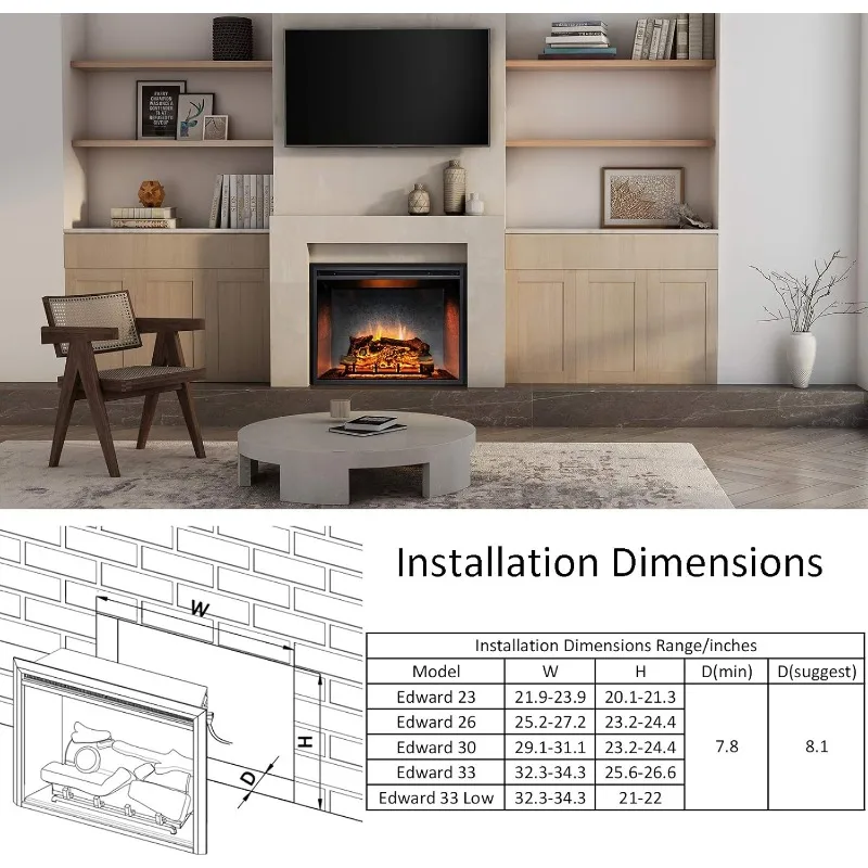 33 Inches, 21 Inches High, Edward Electric Fireplace Insert with Weathered Concrete Interior, Fire Crackling Sound,Black