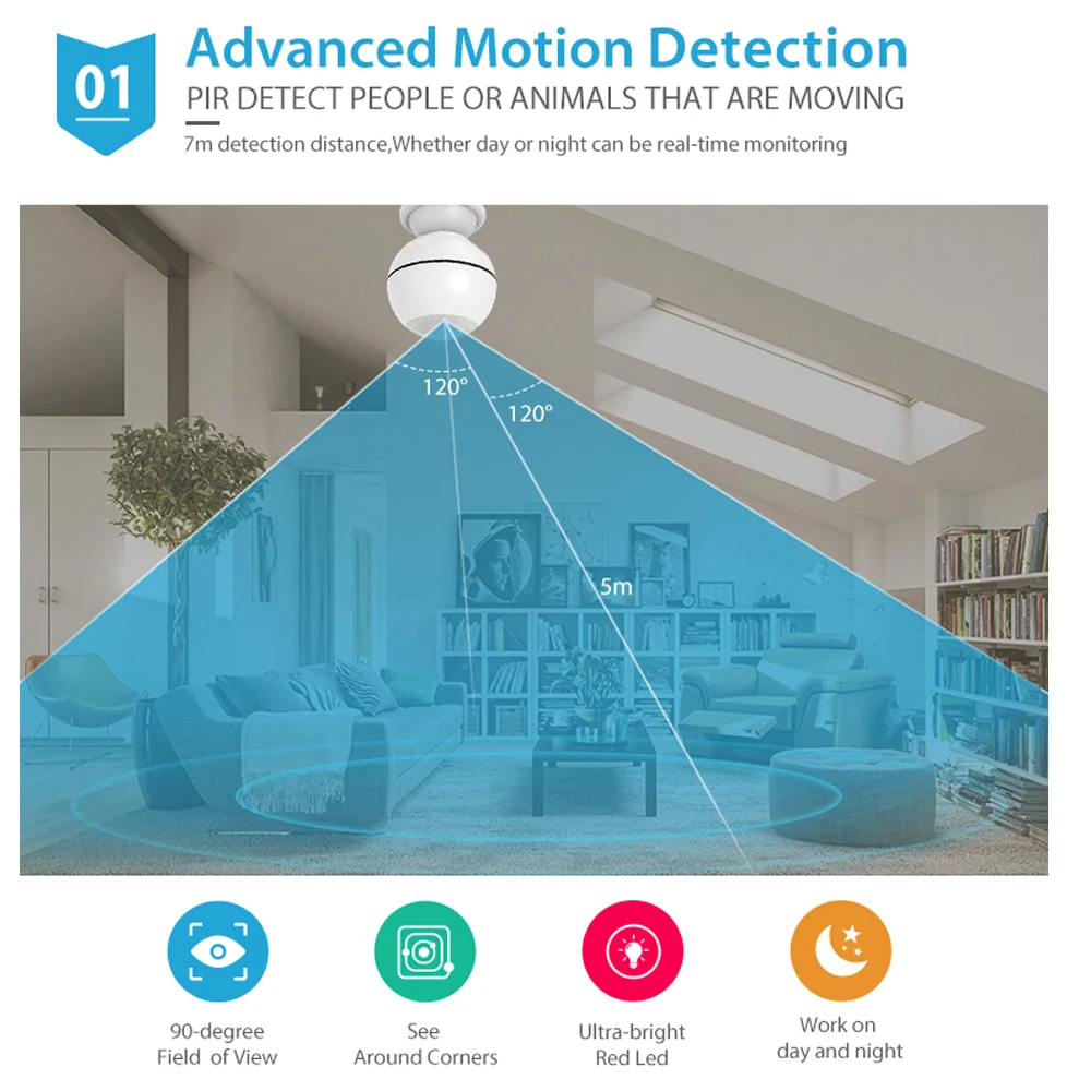 NEO COOLCAM สมาร์ท Z-wave Plus PIR Motion Sensor เครื่องตรวจจับเซ็นเซอร์อุณหภูมิ Lux Z wave Alarm System Motion Sensor