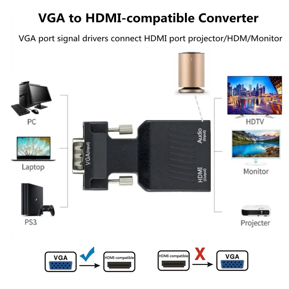 Convertidor adaptador compatible con VGA a HD, adaptador HD a VGA de 1080P para PC, portátil, proyector HDTV, convertidor de Audio y vídeo
