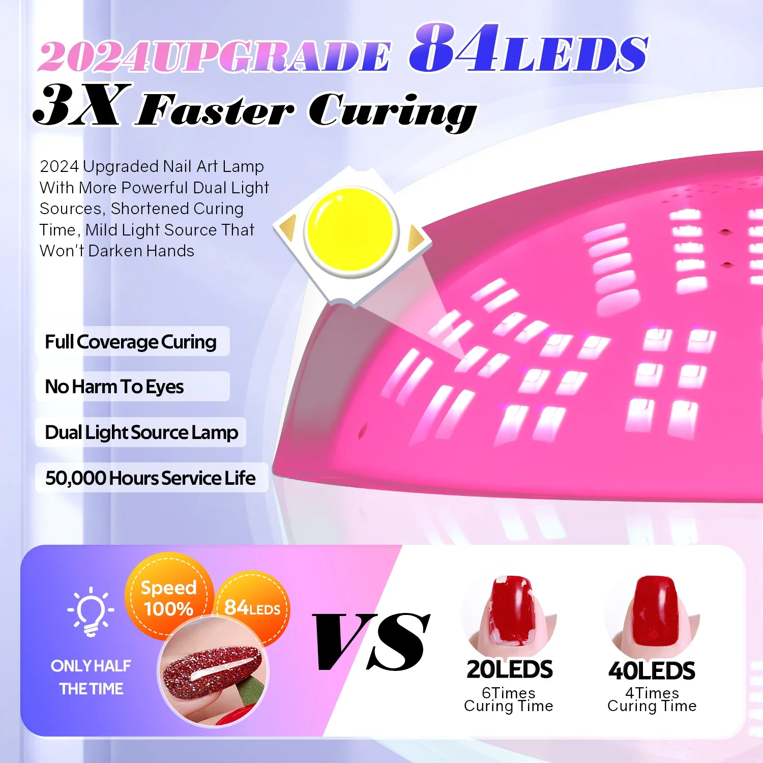 380W UV LED Lamp for Nail  84 LEDs Nail Dryer with Auto Sensor Quick-drying Manicure Lamp for Curing Nail Polish Nail Art Tools