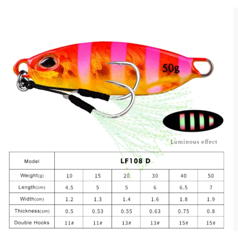 

1pcs Luya15g-60g Iron Plate Short Version Lead Fish Hard Bait Long Throw Submerged Metal Bait Simulation Fake Bait Fishing Gear