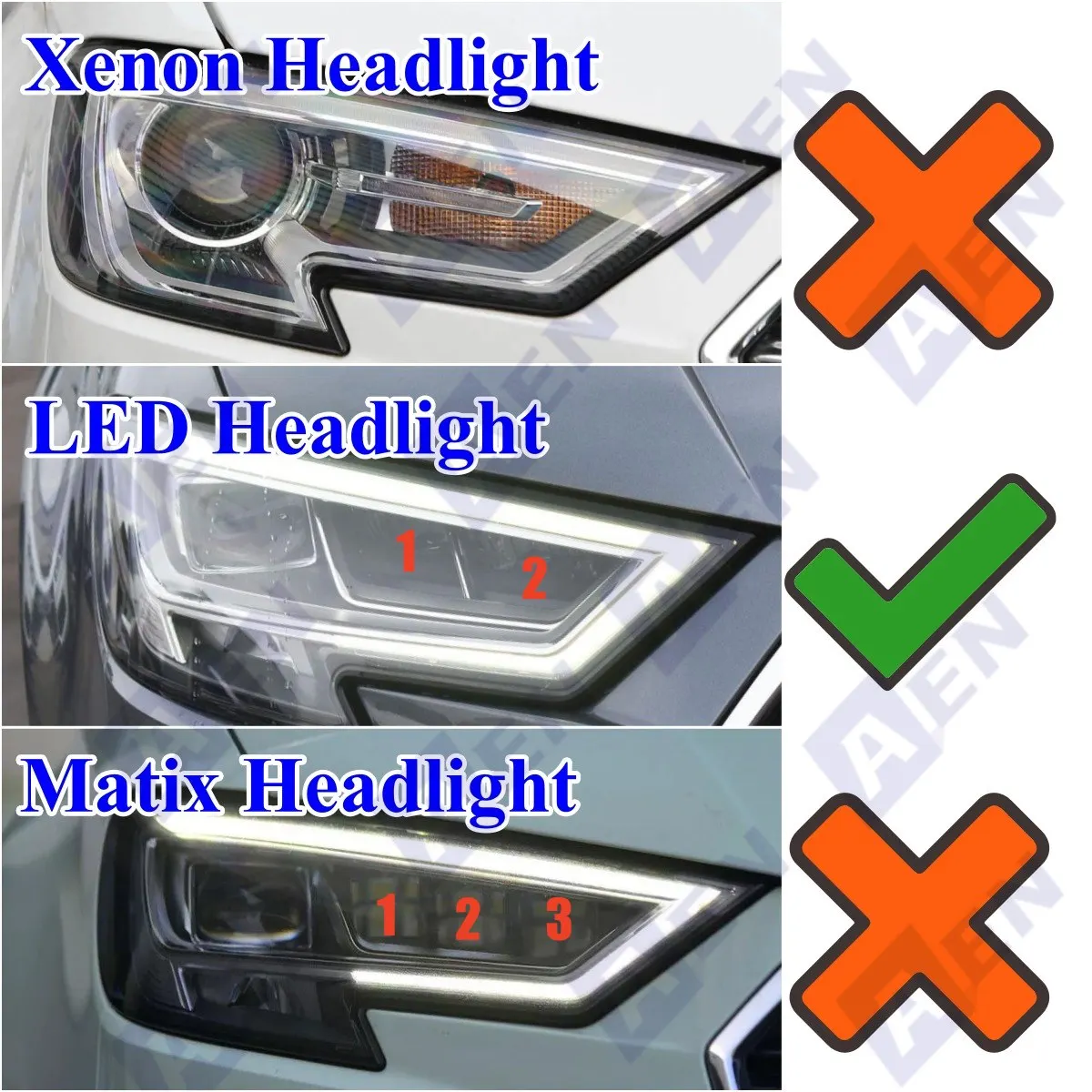 Non-RGB DRL LED Boards For 2017- 2020 AUDI A3 S3 RS3 Full LED Headlight Daytime Running Light Modules RED Blue 8V0998473A